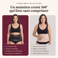 Koré Galbe comparée à une gaine rigide