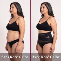 Silhouette de profil, sans et avec Koré Galbe