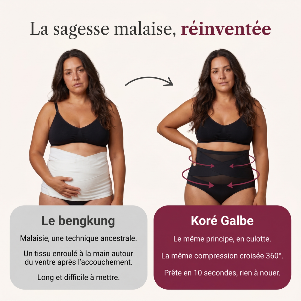 La sagesse malaise réinventée : de la bande traditionnelle à la culotte Koré Galbe