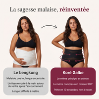 La sagesse malaise réinventée : de la bande traditionnelle à la culotte Koré Galbe