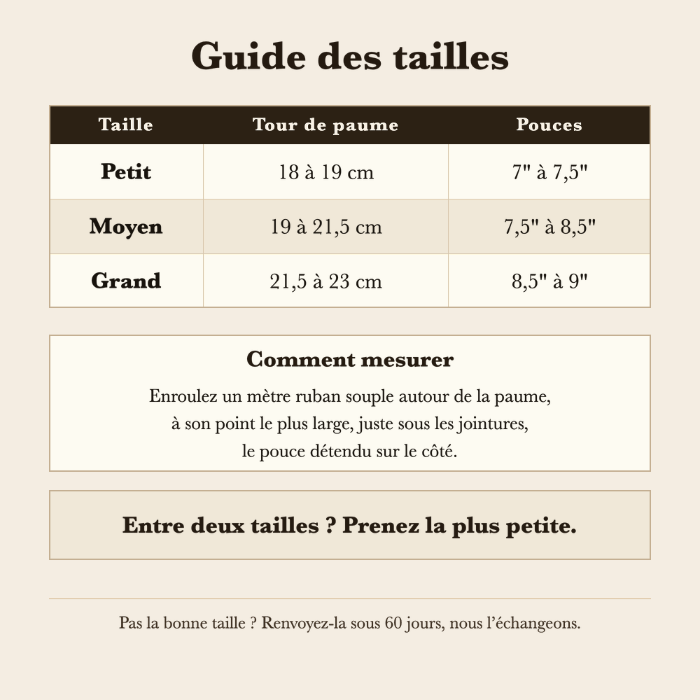 Guide des tailles du Koré Maille en centimètres, Petit 18 à 19, Moyen 19 à 21,5, Grand 21,5 à 23
