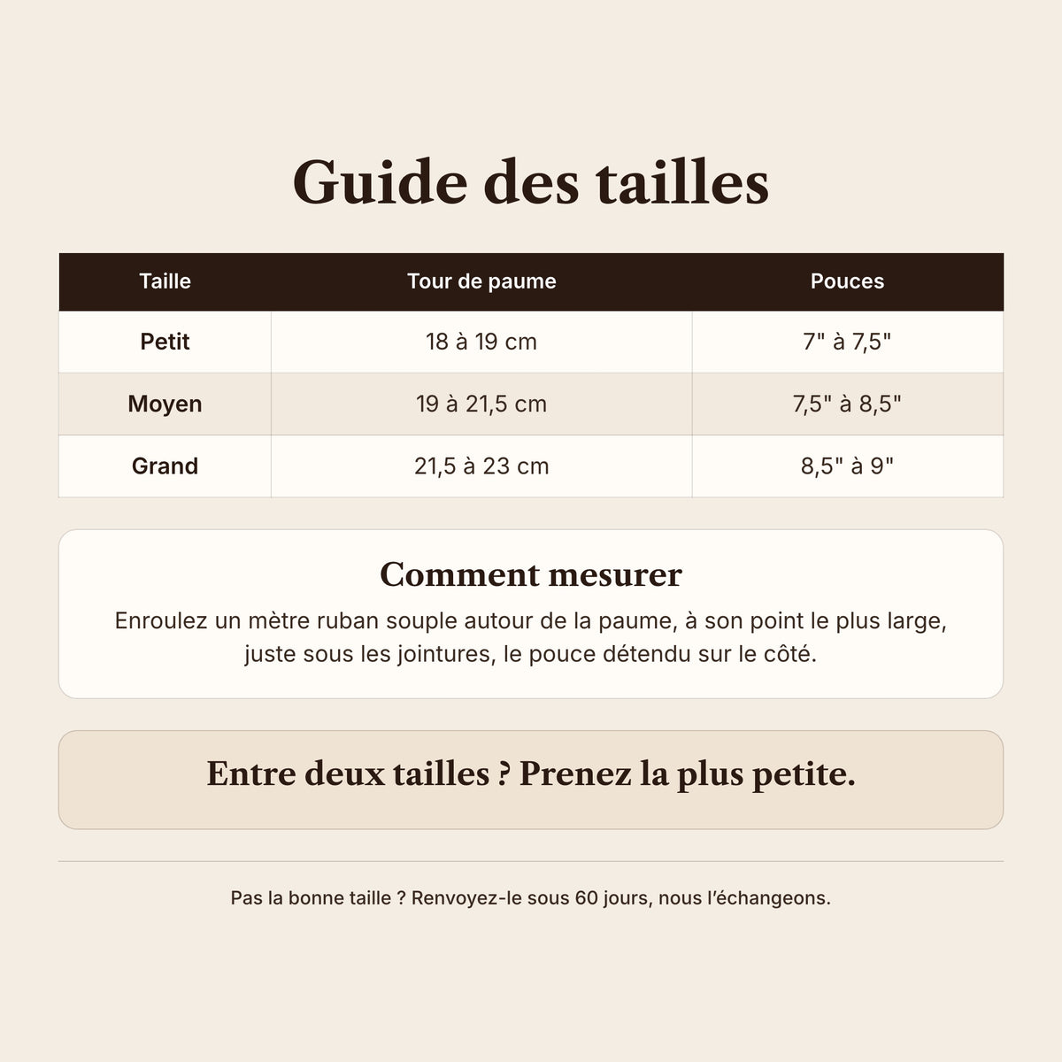 Guide des tailles du Koré Maille en centimètres, Petit 18 à 19, Moyen 19 à 21,5, Grand 21,5 à 23